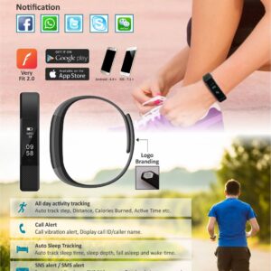 Smart Bands